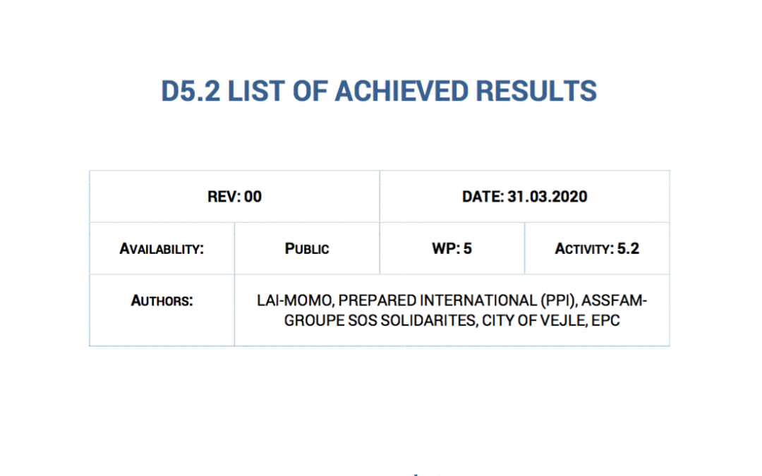 AMARE-EU List of results